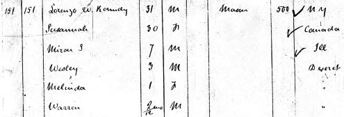1850 Census record